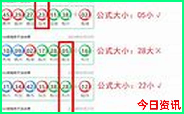 西安5日游最佳攻略